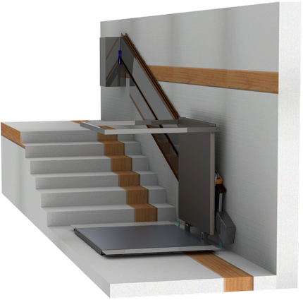 Лифты и лифтовое оборудование